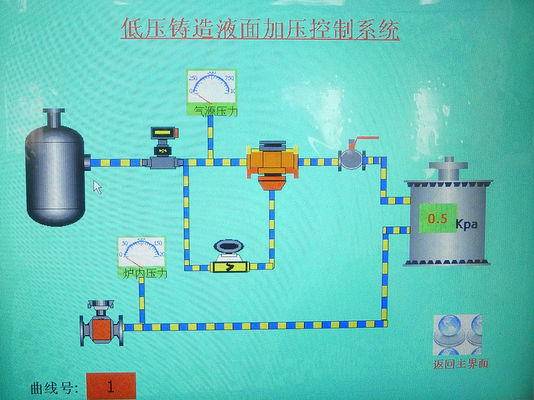 Pièces de rechange de moulage sous pression de 850 mm Expédition rapide par DHL Performance Performance Diamètre de l'arbre 80 mm