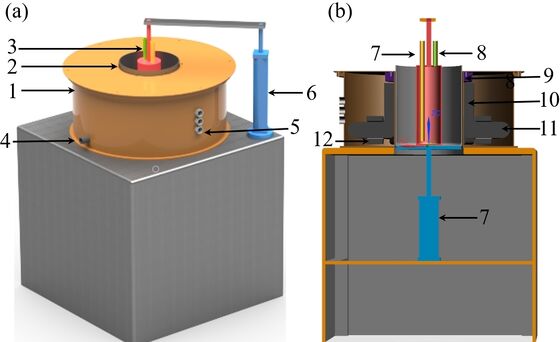 Système d'agitation électromagnétique (EMS) à refroidissement par air pour four, avec applications polyvalentes et efficacité énergétique