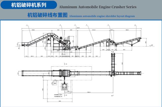 Déchiquetage industriel d'aluminium avec configuration à un seul arbre, à deux arbes et à quatre arbes pour un recyclage efficace