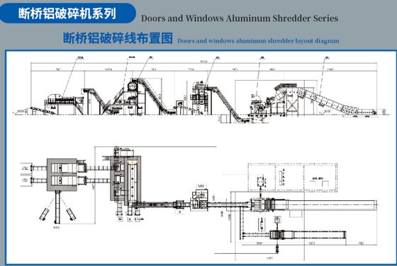 Déchiquetage industriel d'aluminium avec configuration à un seul arbre, à deux arbes et à quatre arbes pour un recyclage efficace